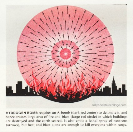 vintage illustration of Nuclear bomb effects 1961