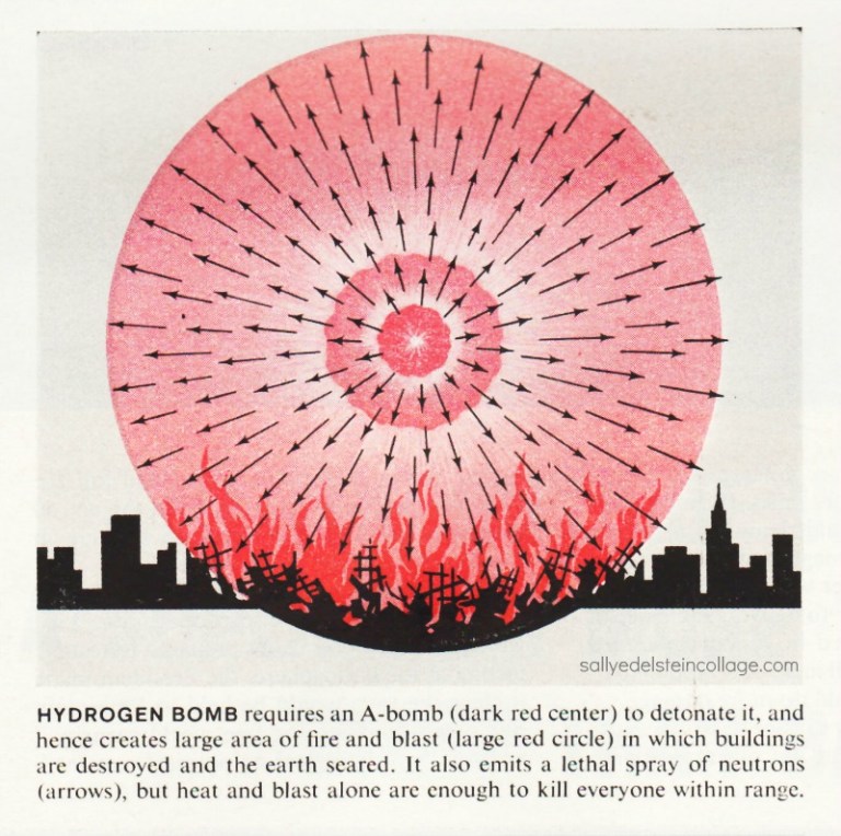 Man, What a Heat Wave | Envisioning The American Dream