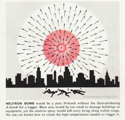 Vintage illustration of Nuclear Bombs effects 1961