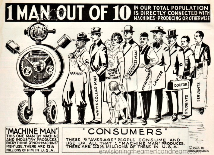 vintage illustration machine and working man 1930s