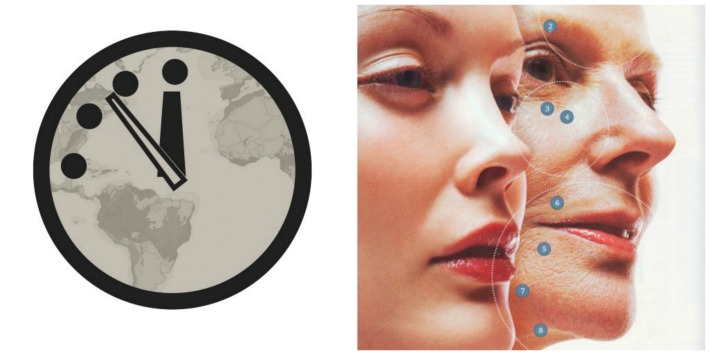 Aging Doomsday clock