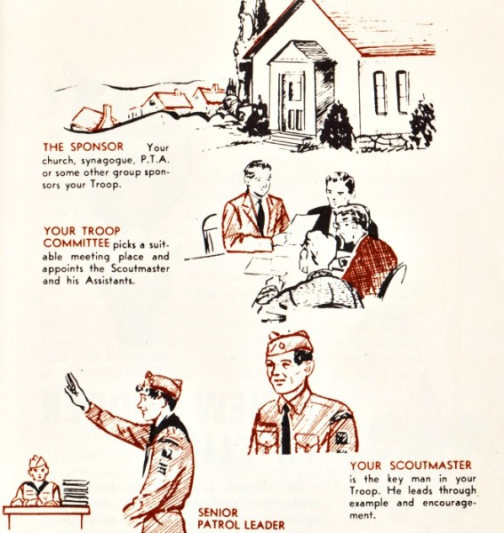 Boy Scouts Hierarchy Leaders  vintage illustration