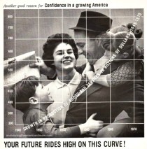 vintage 1960s family and chart of economic growth