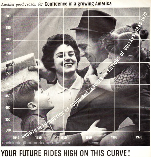 vintage photo mid century family chart of American propserity