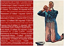 collage list of mass shtings in America and Uncle Sam praying