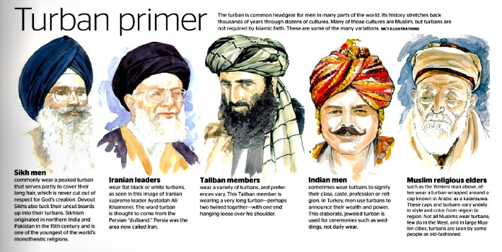 Turban Primer from Redeye 2012