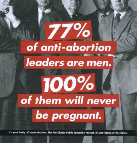 abortion Its Your Body