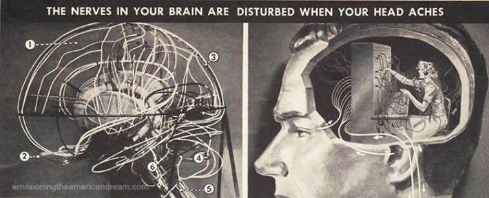 vintage illustration Ad Head ache 